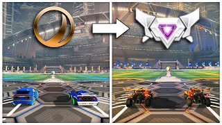 I 2v2d Every Rank in Rocket League Which is the best [upl. by Gwynne]