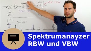 0x2E  Spektrumanalyzer Funktionsprinzip Auflösungs und Videobandbreite RBW und VBW [upl. by Baiss]