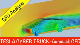 Tesla Cybertruck Put in Wind Tunnel CFD  Autodesk CFD [upl. by Airdnoed]