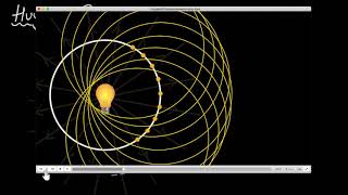 Huygens principle of secondary waves  Wave optics  Physics  Khan Academy [upl. by Negah]