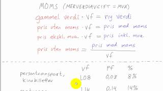 Matematikk 1P  054  Moms [upl. by Atla207]