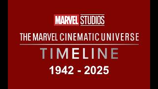 MCU Timeline 1942  2025 Ver 9 Outdated [upl. by Ecirtael]