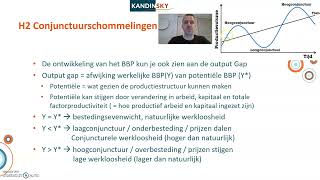 LWEO Economisch Beleid Hoofdstuk 2 [upl. by Bradman]