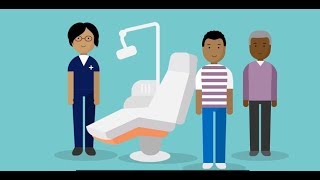 Dental Sedation  information for patients [upl. by Lonergan377]