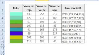 funcion RGB [upl. by Eirojam]