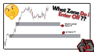 How To Correctly IDENTIFY and DRAW SUPPLY and DEMAND ZONES  The Only Strategy you Need  Forex [upl. by Ahsats]