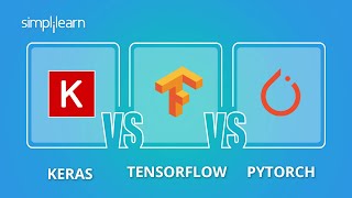 Pytorch vs TensorFlow vs Keras  Which is Better  Deep Learning Frameworks Comparison  Simplilearn [upl. by Marybeth]