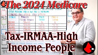 The 2024 Medicare TaxIRMAAHigh Income People [upl. by Yecart]