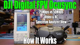 DJI Digital FPV System  Ocusync On A Spectrum Analyzer [upl. by Ymrej274]