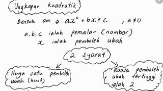 KSSM Matematik Tingkatan 4 Bab 1 Fungsi dan persamaan kuadratik dalam praktis kendiri 11b no1 no2 [upl. by Armillda]