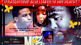 🔥🍵YOUNGDOLPH UPDATE🍵🔥DOLPH KLLA STRAIGHTDROP CONNECTED2 MO3 MURDA❓COOKIE NETWORK🔥pretopcmg [upl. by Ingeberg]