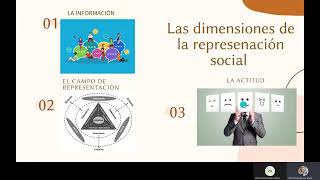 Representaciones sociales Serge Moscovici [upl. by Iseabal]