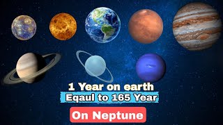 Planetary Time How Long Is a Day and Year on Different Planets [upl. by Assenna]