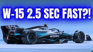 Unveiling the Latest Advancements 2024 Mercedes W15 Update [upl. by Orman844]