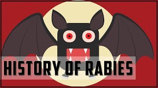 History of Rabies  Animated Timeline [upl. by Adnohral]