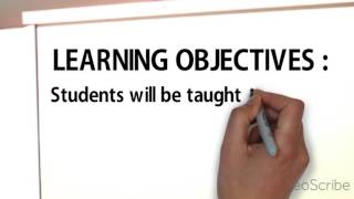 Learning objective and Learning Outcome [upl. by Arden]