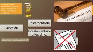 ¿Qué es el Derecho SUCESORIO   juicio sucesorio juzgados FAMILIARES 🎓🇲🇽 [upl. by Shanta]