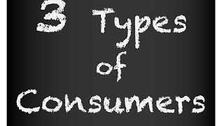 CC Cycle 2 3 Types of Consumers [upl. by Pitts529]