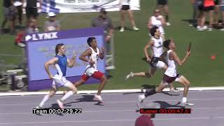 2022 Texas Class 3A Region 1 4 x 400 Final [upl. by Llatsyrk]