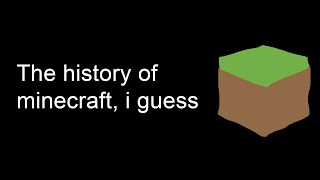 How Minecraft ACTUALLY Works 💎⛏️ [upl. by Eitsrik]