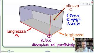 Il parallelepipedo rettangolo parte prima  Geometria 3 [upl. by Rexferd946]