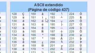 C 9 Imprimir caracteres especiales con ASCII [upl. by Ativet25]