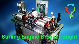 Novel Therms Green Energy Stirling Engine HPC Solution [upl. by Neelahs313]