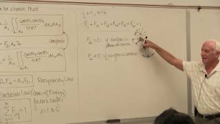 Heat Transfer Radiation View Factors 14 of 26 [upl. by Zita934]