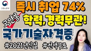 2021년 신설 과정 단기간에 무료로 고급 자격증 취득해서 즉시 취업하는 방법을 알려드립니다과정평가형자격증제도 [upl. by Vez406]