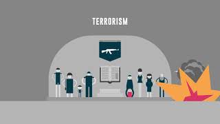 Radicalisation and extremism  educational video [upl. by Hiroshi]