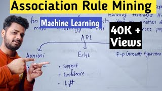 Association Rule Mining in machine learning  Lec22  Machine Learning Tutorials [upl. by Ludwog]