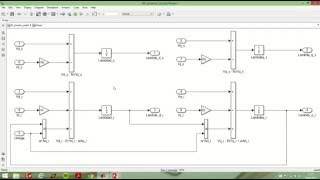 Induction Machine Asynchronous Motor Dynamic Model [upl. by Chuck]