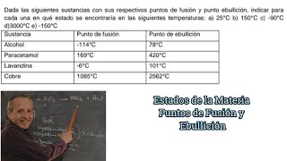 Estados de la Materia Puntos de Fusión y Ebullición [upl. by Maer18]