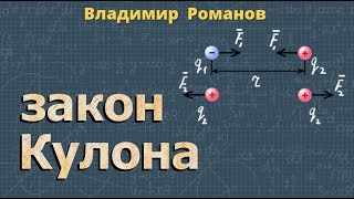 электростатика 🔹 ЗАКОН КУЛОНА 🔹 РЕШЕНИЕ ЗАДАЧ [upl. by Rodina]