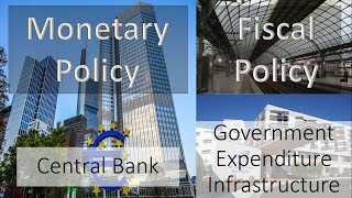 Macroeconomics  Fiscal Policy and Monetary Policy [upl. by Zetnauq]