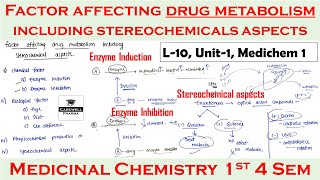 factors affecting drug metabolism including stereochemical aspects  L10 U1  medicinal chemistry [upl. by Nadda555]