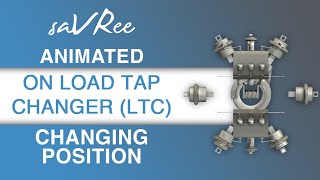 Animated On Load Tap Changer LTC Changing Position [upl. by Lramaj]