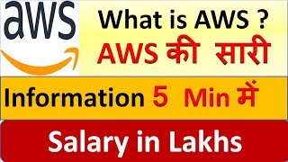 What is AWS ll Aws Certifications l Benefits l Aws tutorial for beginners l Meritech education aws [upl. by Drauode655]