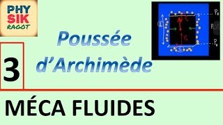 La statique des fluides Partie 3 [upl. by Nylarat906]