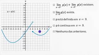 Continuidade num ponto  Khan Academy em português 11º ano [upl. by Yentyrb]