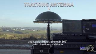 Drone Detection System [upl. by Nemzzaj]