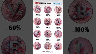 COMMENT YOUR NAME FIRST LETTER 😘✍️🦅👑music shortvideo trending [upl. by Ydnyc]