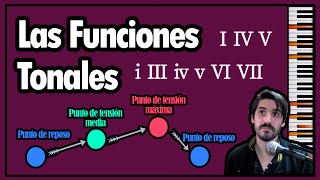 🎼Las Funciones Armónicas Tónica Subdmoninante y Dominante 🎵 INTERCAMBIO y SUSTITUCIÓN 🎹 [upl. by Ical]