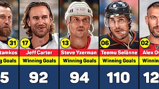 NHL Players with the most GameWinning Goals [upl. by Eissert]