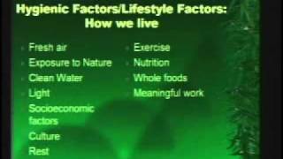 What is Naturopathic Medicine [upl. by Einitsed773]