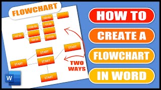 How to Create a Flowchart in Word Two Ways to Create and Insert a Flowchart [upl. by Dix261]