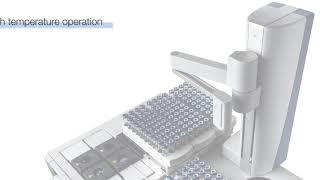 TriPlus 500 Gas Chromatography Headspace Autosampler [upl. by Thapa685]