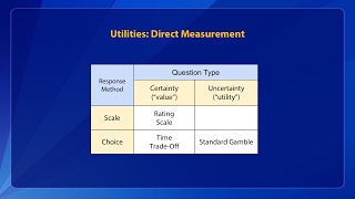 Economic Evaluation Webcast Part 5 of 5 CostEffectiveness Analysis [upl. by Jea160]