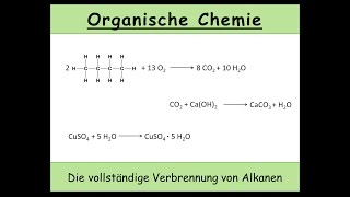 Die vollständige Verbrennung von Alkanen und Nachweis von Kohlenstoffdioxid und Wasser 10 [upl. by Etiuqram]