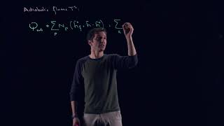 MECH351 Chemical Reactions and Combustion What is adiabatic flame temperature [upl. by Nanci]